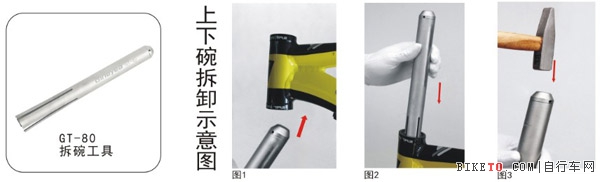 車頭前叉檢修與碗組拆卸